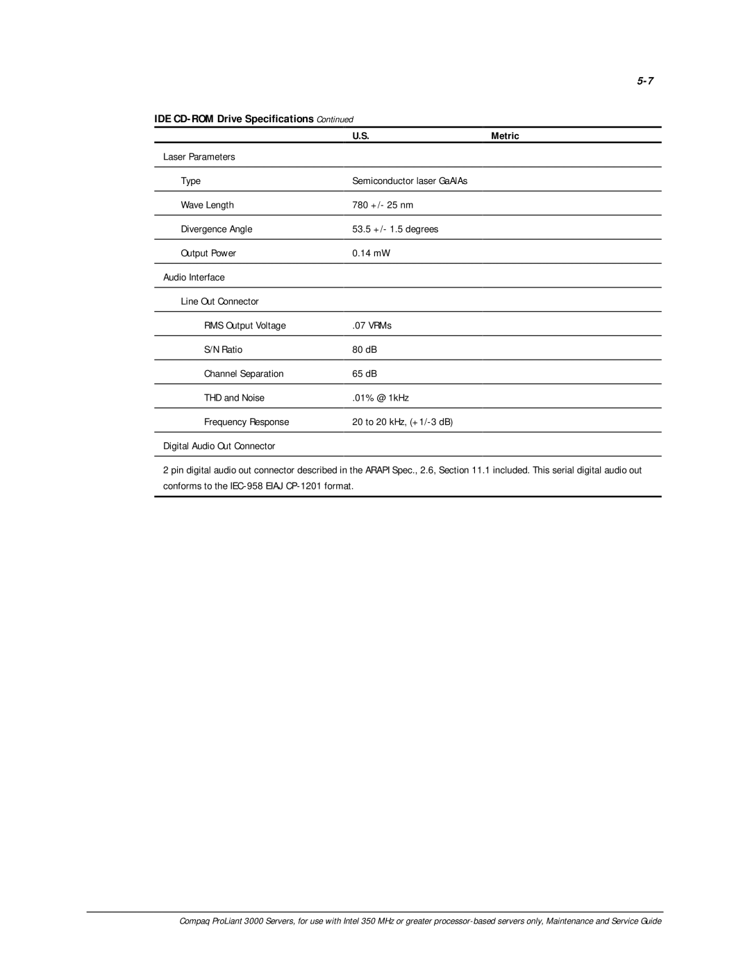 Compaq 113803-001 manual IDE CD-ROM Drive Specifications, Laser Parameters Type 