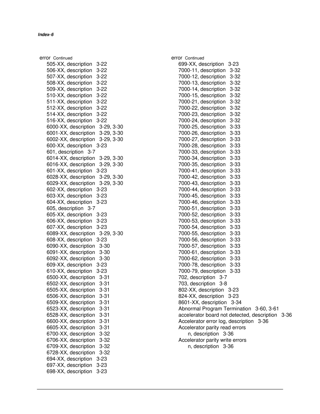 Compaq 113803-001 manual Index-6 