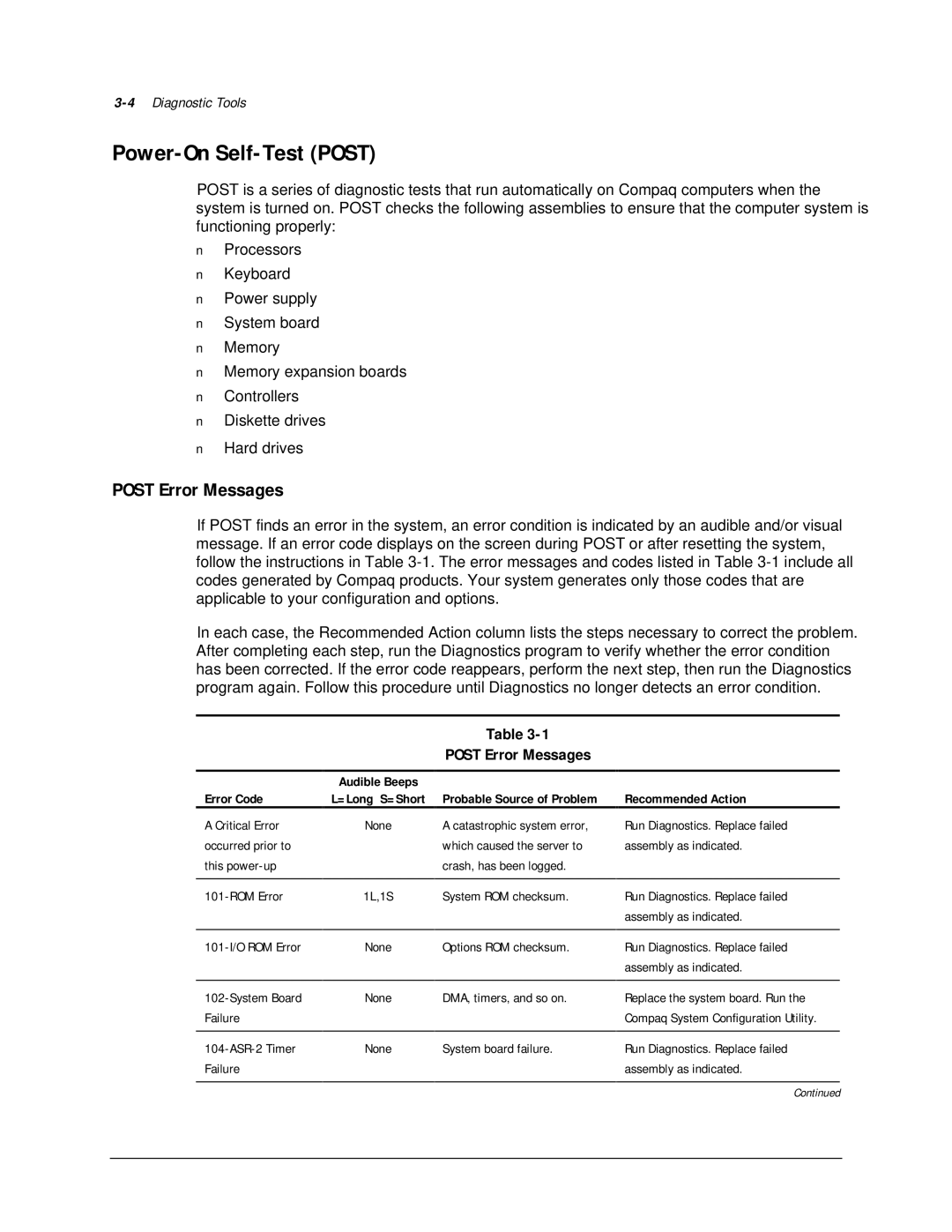 Compaq 113803-001 manual Power-On Self-Test Post, Post Error Messages, Error Code, Recommended Action 