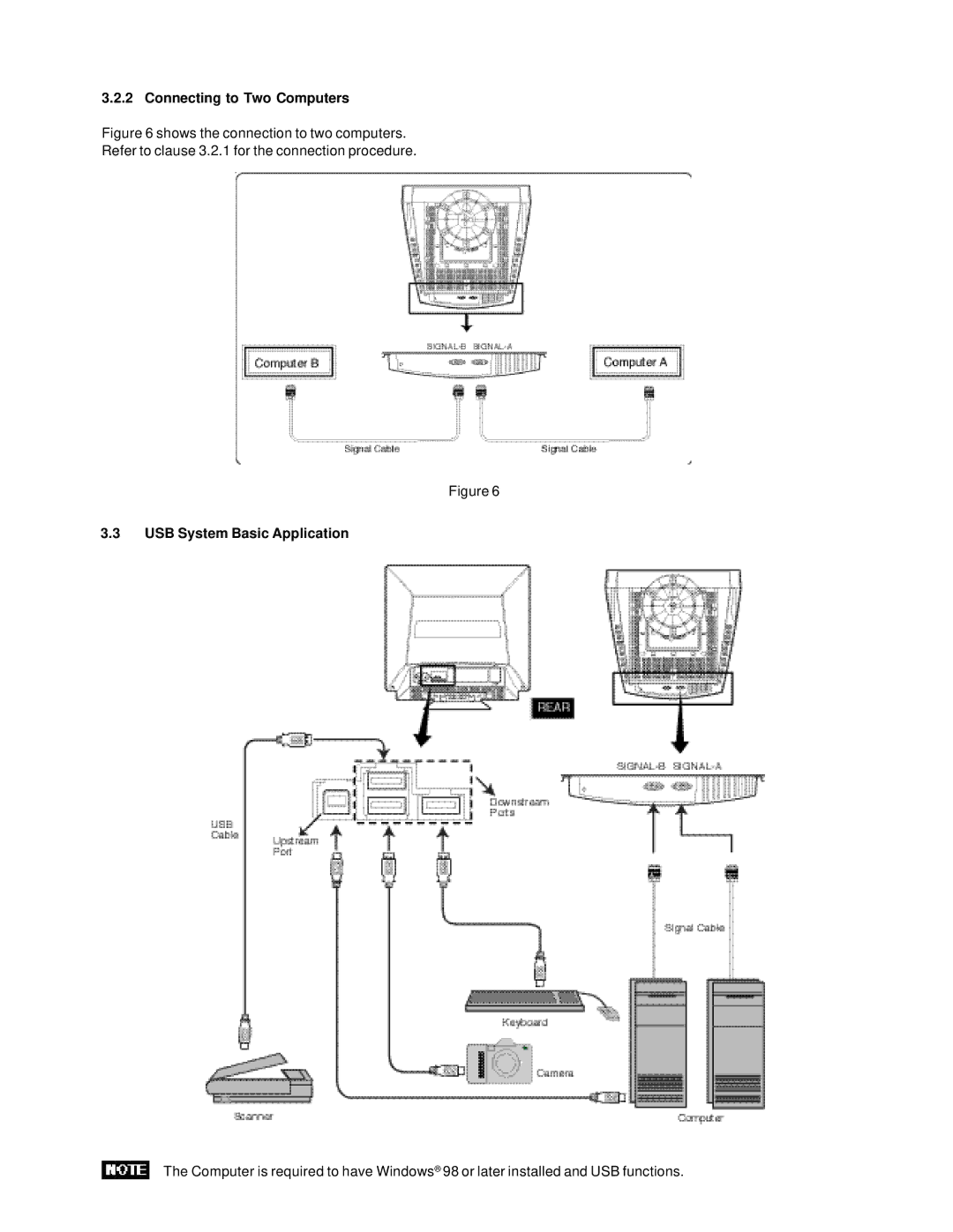 Compaq 1220 manual Connecting to Two Computers, USB System Basic Application 