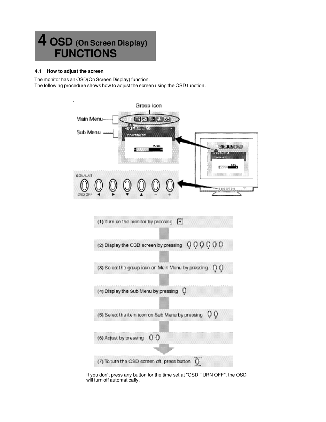 Compaq 1220 manual Functions, How to adjust the screen 