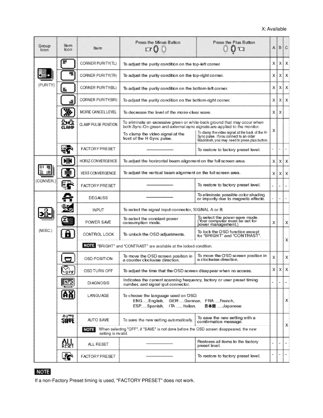 Compaq 1220 manual 