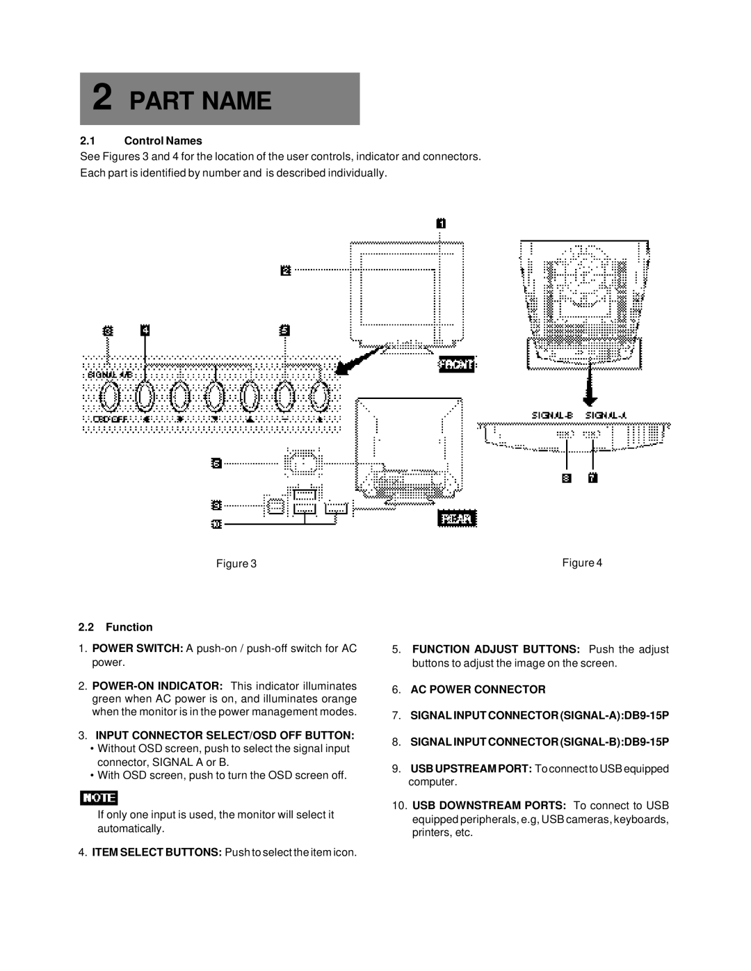 Compaq 1220 manual Part Name, Control Names, Function 