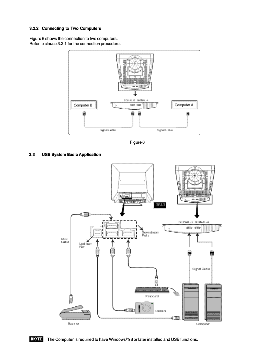 Compaq 1220 manual Connecting to Two Computers, shows the connection to two computers, USB System Basic Application 