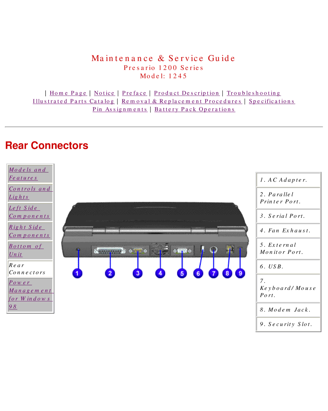 Compaq 1245 specifications Rear Connectors 