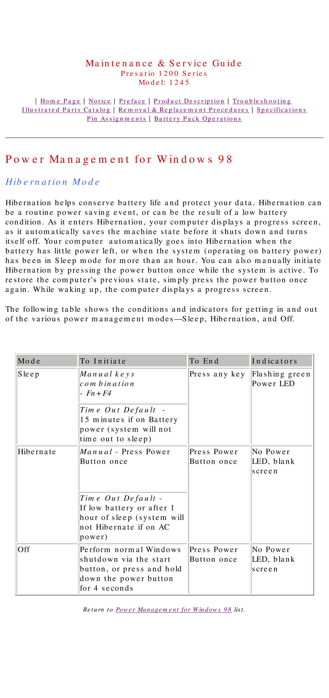 Compaq 1245 specifications Hibernation Mode, Mode To Initiate To End Indicators 