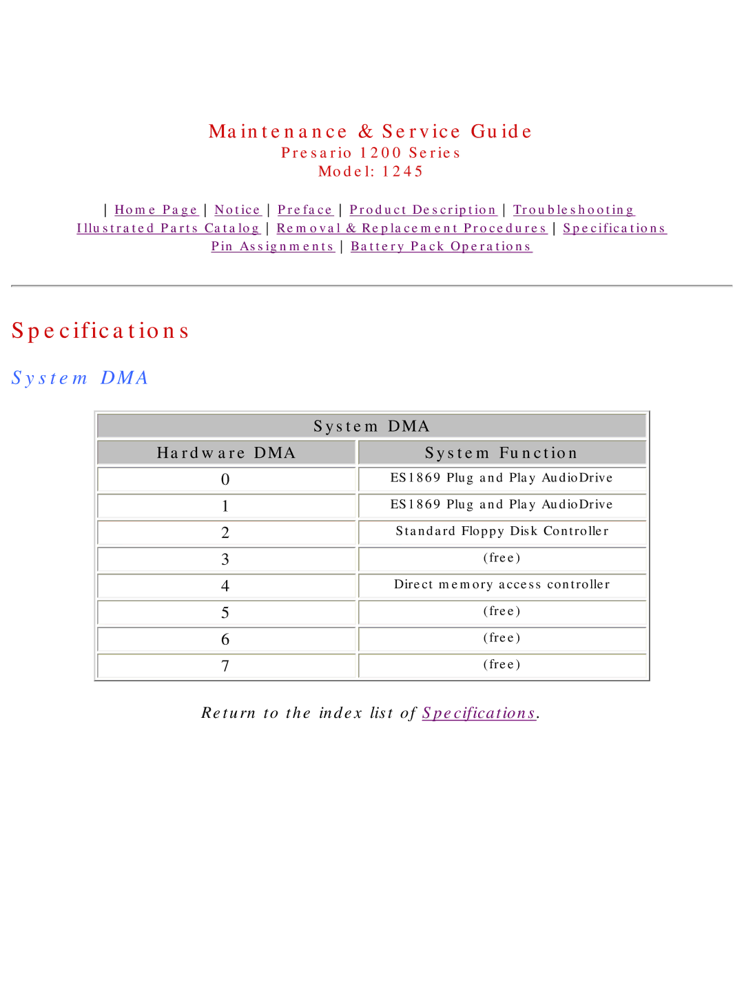 Compaq 1245 specifications System DMA, Hardware DMA System Function 