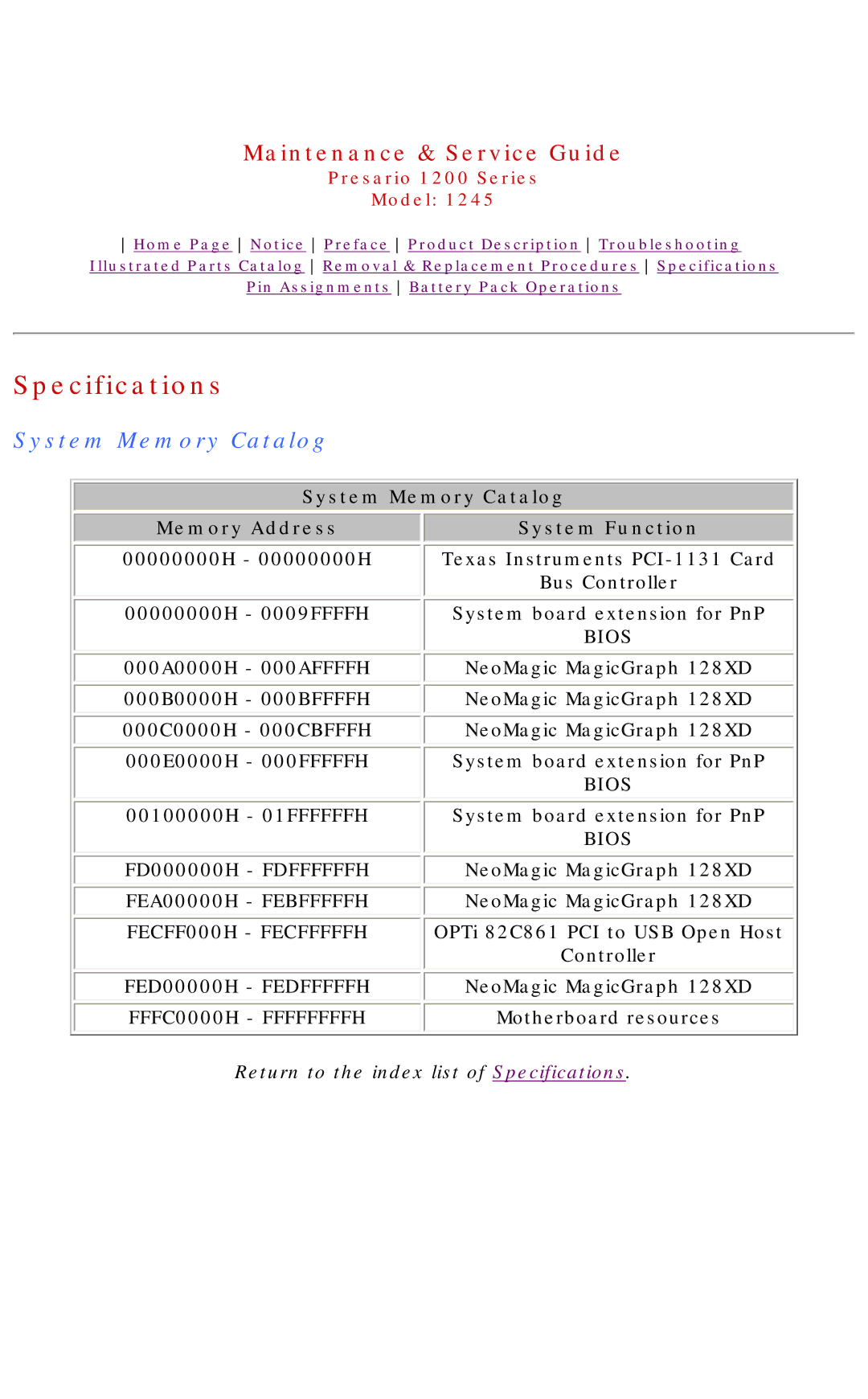 Compaq 1245 specifications System Memory Catalog 