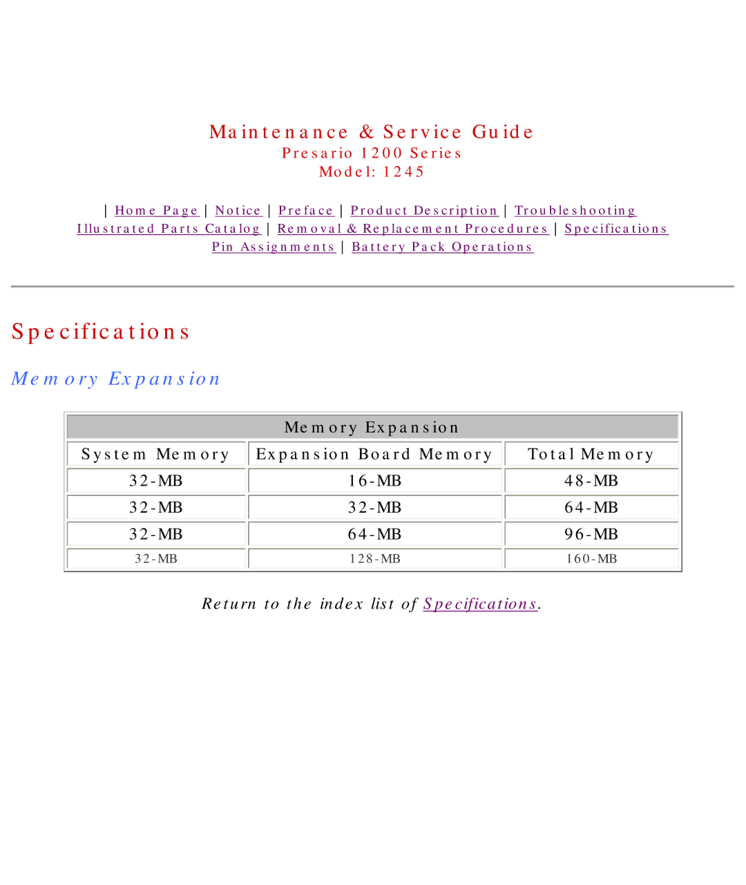 Compaq 1245 specifications Memory Expansion 