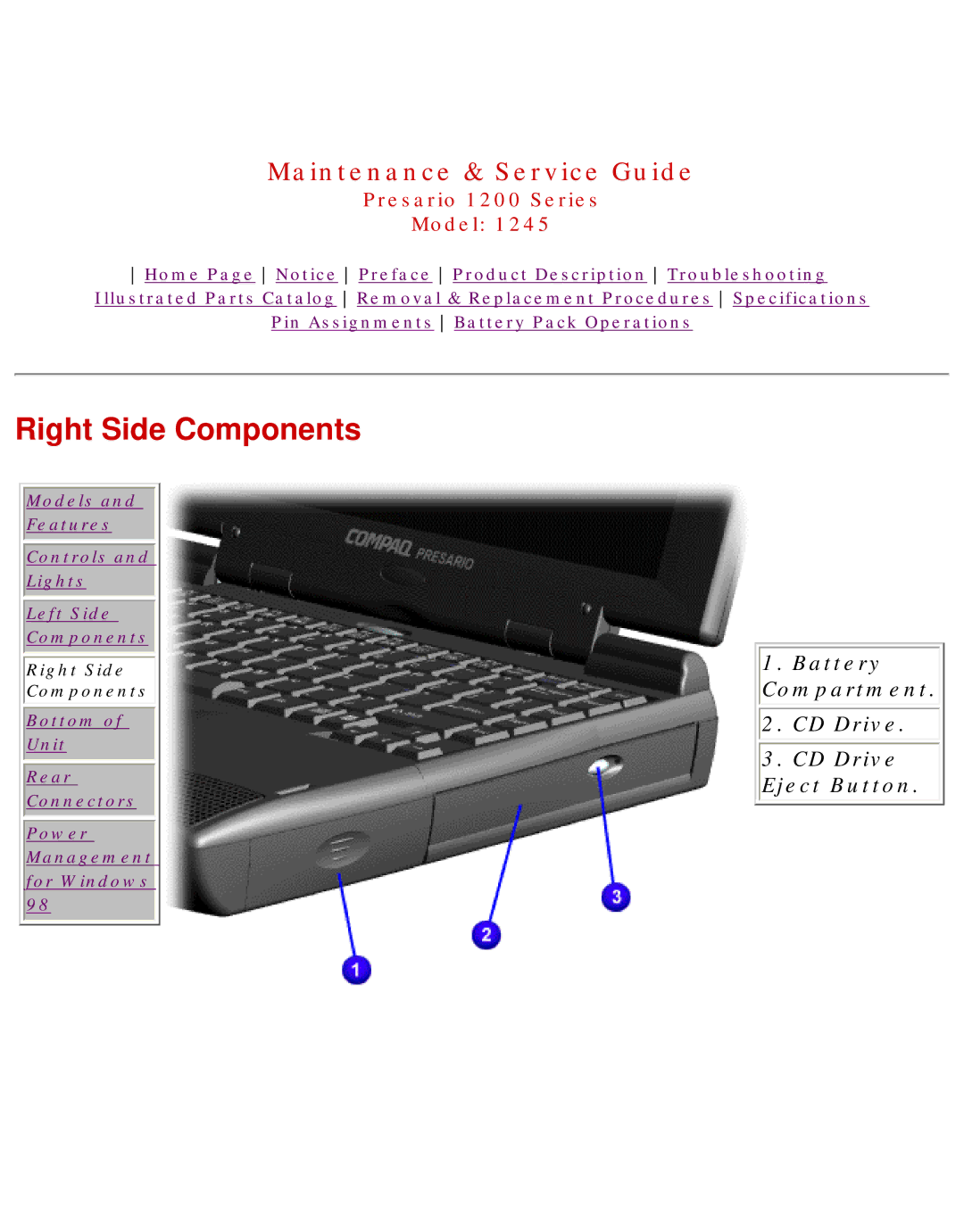 Compaq 1245 specifications Right Side Components 