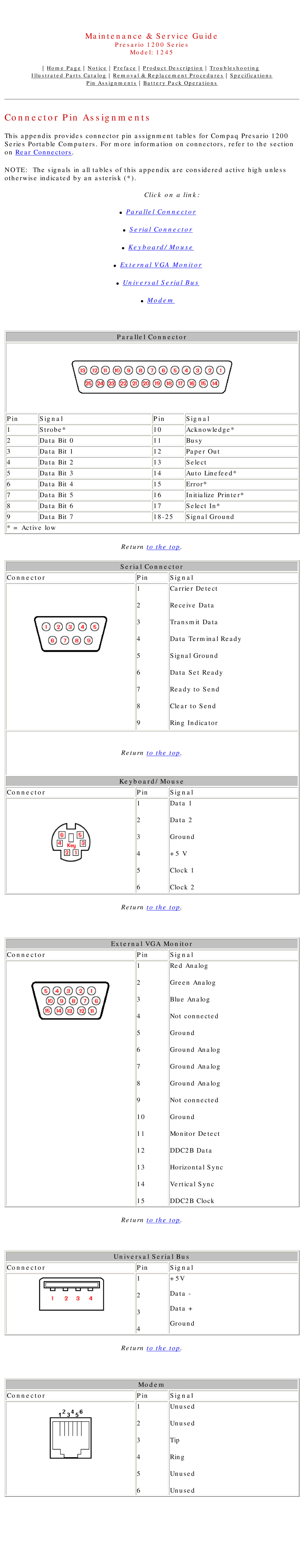 Compaq 1245 specifications Connector Pin Assignments 