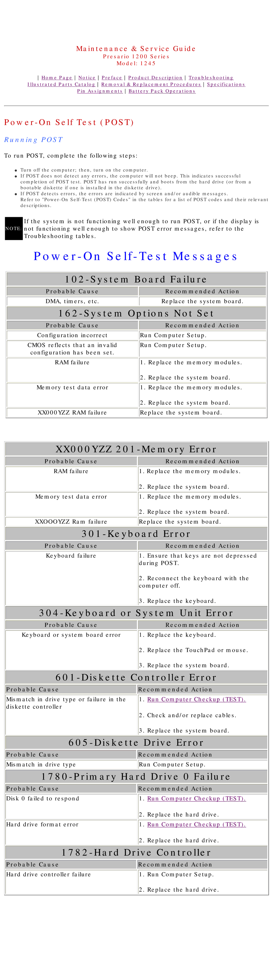 Compaq 1245 specifications Power-On Self Test Post, Running Post, Probable Cause Recommended Action 