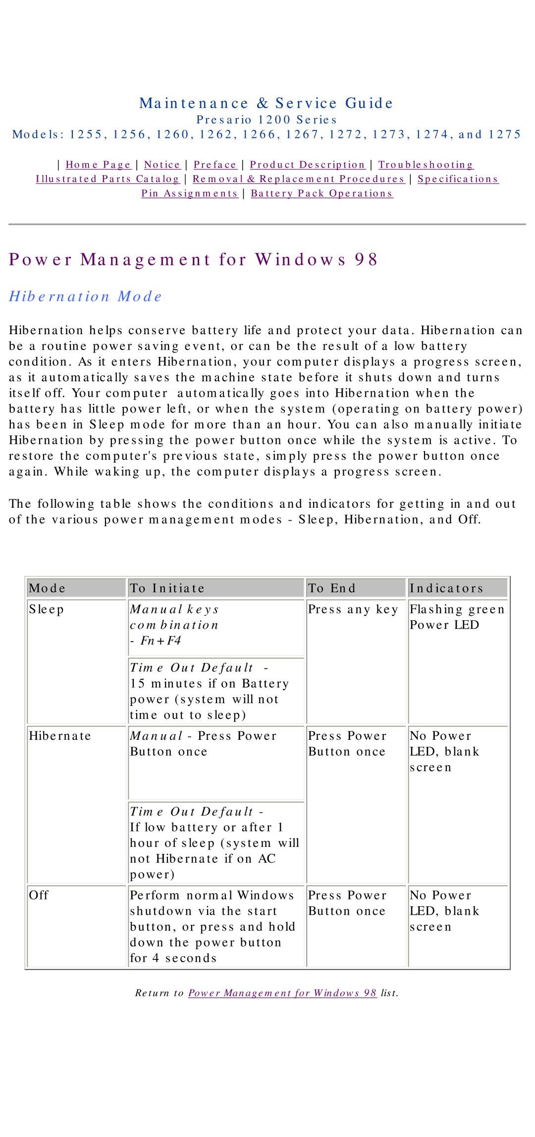 Compaq 1274, 1275, 1266, 1272, 1267, 1273, 1262, 1260, 1255, 1256 manual Hibernation Mode, Time Out Default 