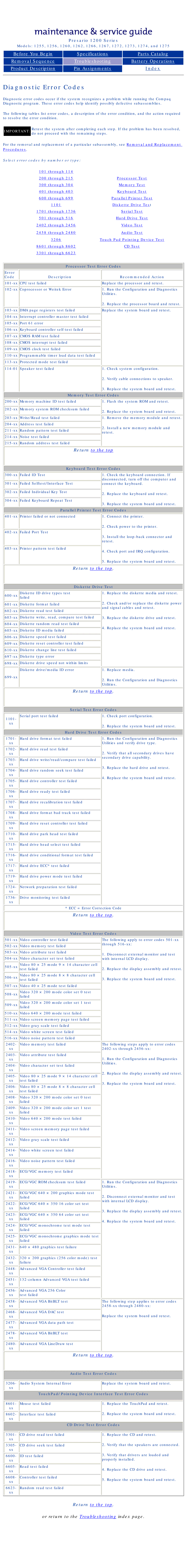 Compaq 1267, 1275, 1266, 1272, 1274, 1273, 1262, 1260, 1255, 1256 Diagnostic Error Codes, Select error codes by number or type 