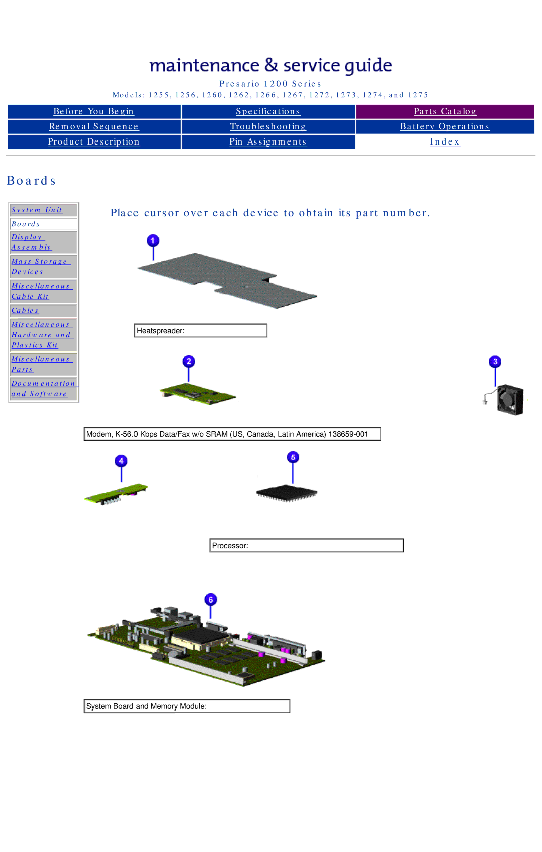 Compaq 1275, 1266, 1272, 1267, 1274, 1273, 1262, 1260, 1255, 1256 manual Boards 