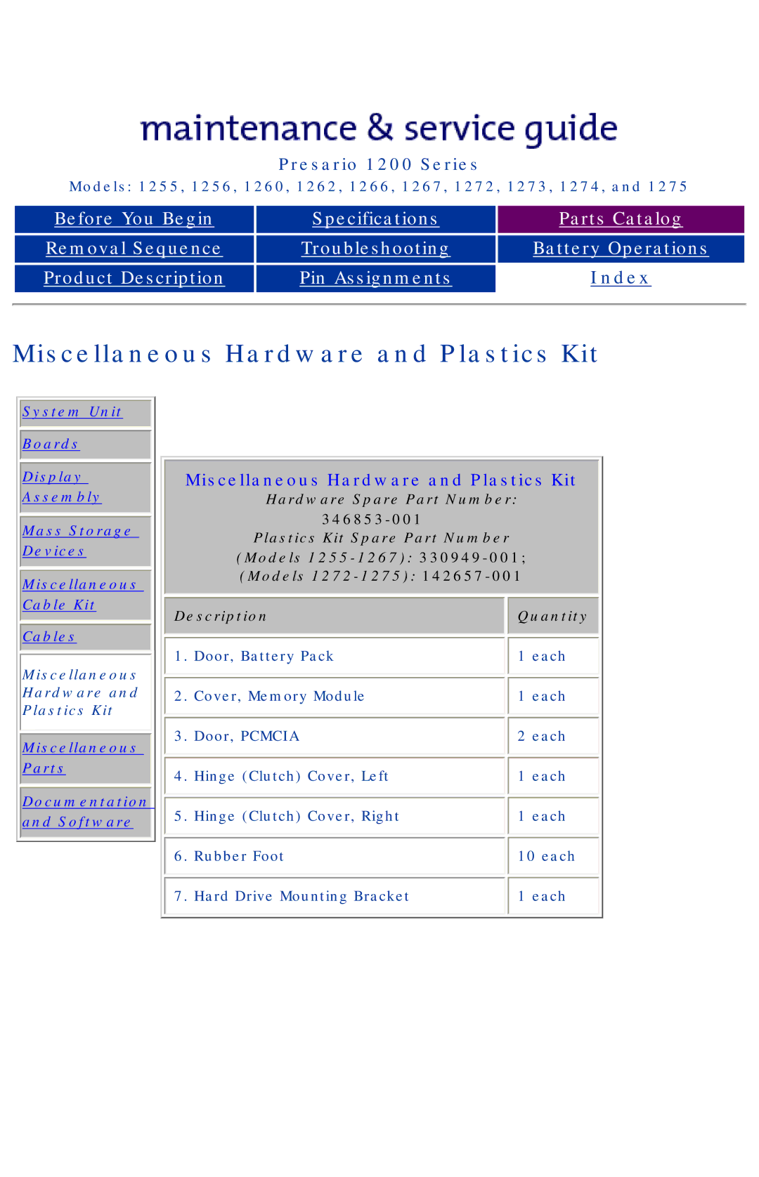 Compaq 1273, 1275, 1266, 1272, 1267, 1274, 1262, 1260, 1255, 1256 manual Miscellaneous Hardware and Plastics Kit 