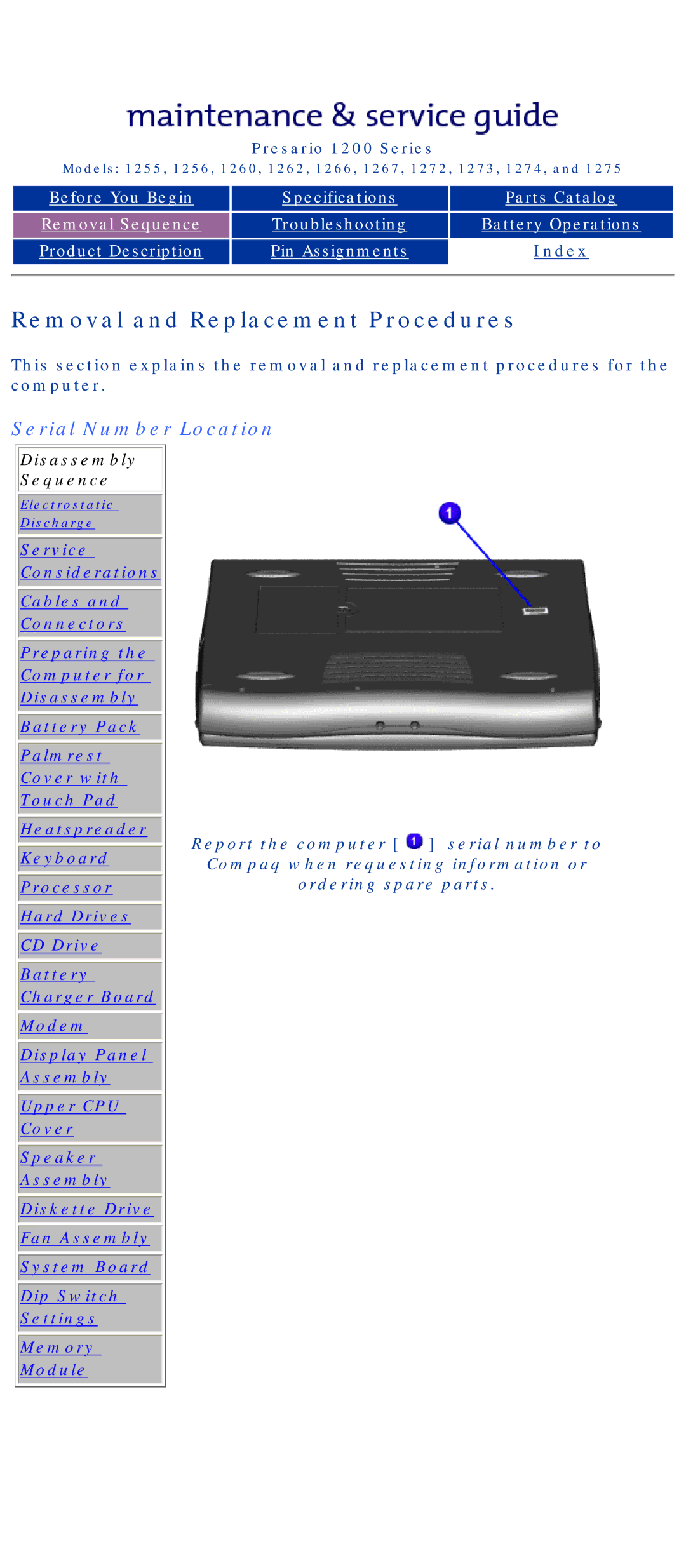 Compaq 1255, 1275, 1266, 1272, 1267, 1274, 1273, 1262, 1260, 1256 manual Removal and Replacement Procedures, Serial Number Location 