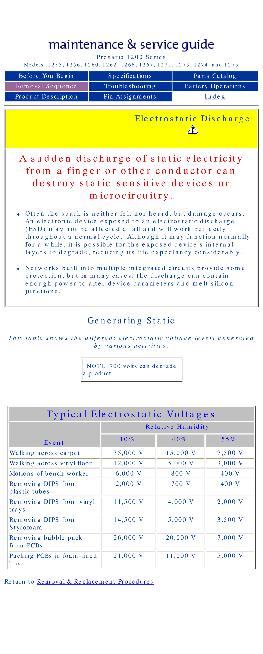 Compaq 1256, 1275, 1266, 1272, 1267, 1274, 1273, 1262, 1260, 1255 manual Electrostatic Discharge, Generating Static 