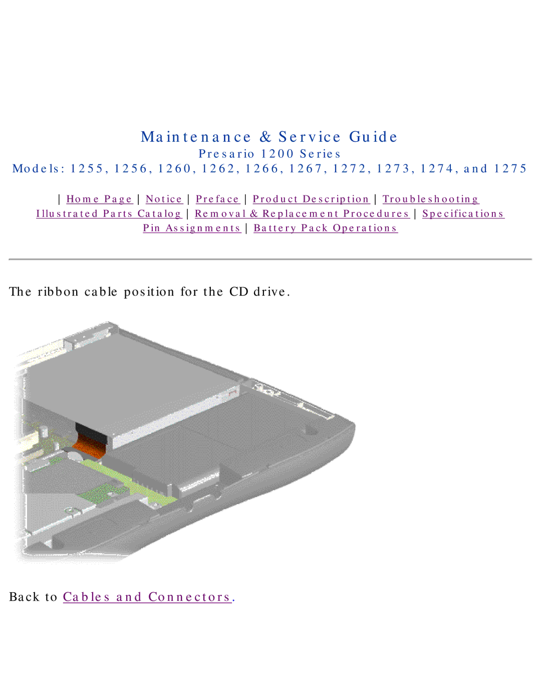 Compaq 1274, 1275, 1266, 1272, 1267, 1273, 1262, 1260, 1255, 1256 manual Ribbon cable position for the CD drive 