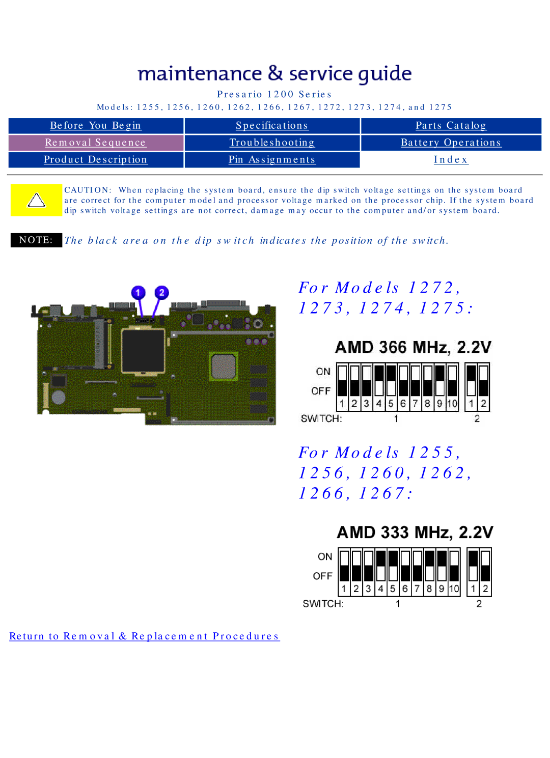 Compaq 1262, 1275, 1266, 1272, 1267, 1274, 1273, 1260, 1255, 1256 manual Index 