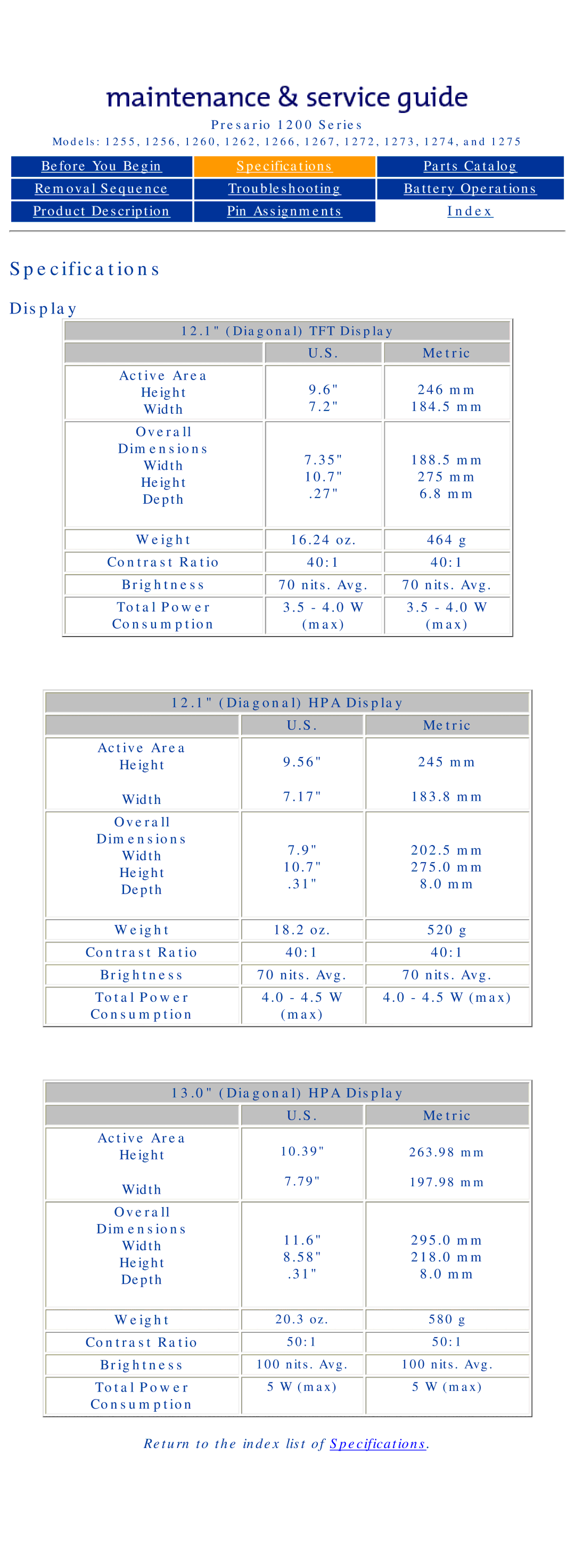 Compaq 1256, 1275, 1266, 1272, 1267, 1274, 1273, 1262 Active Area, Overall Dimensions, Contrast Ratio, Brightness, Consumption 