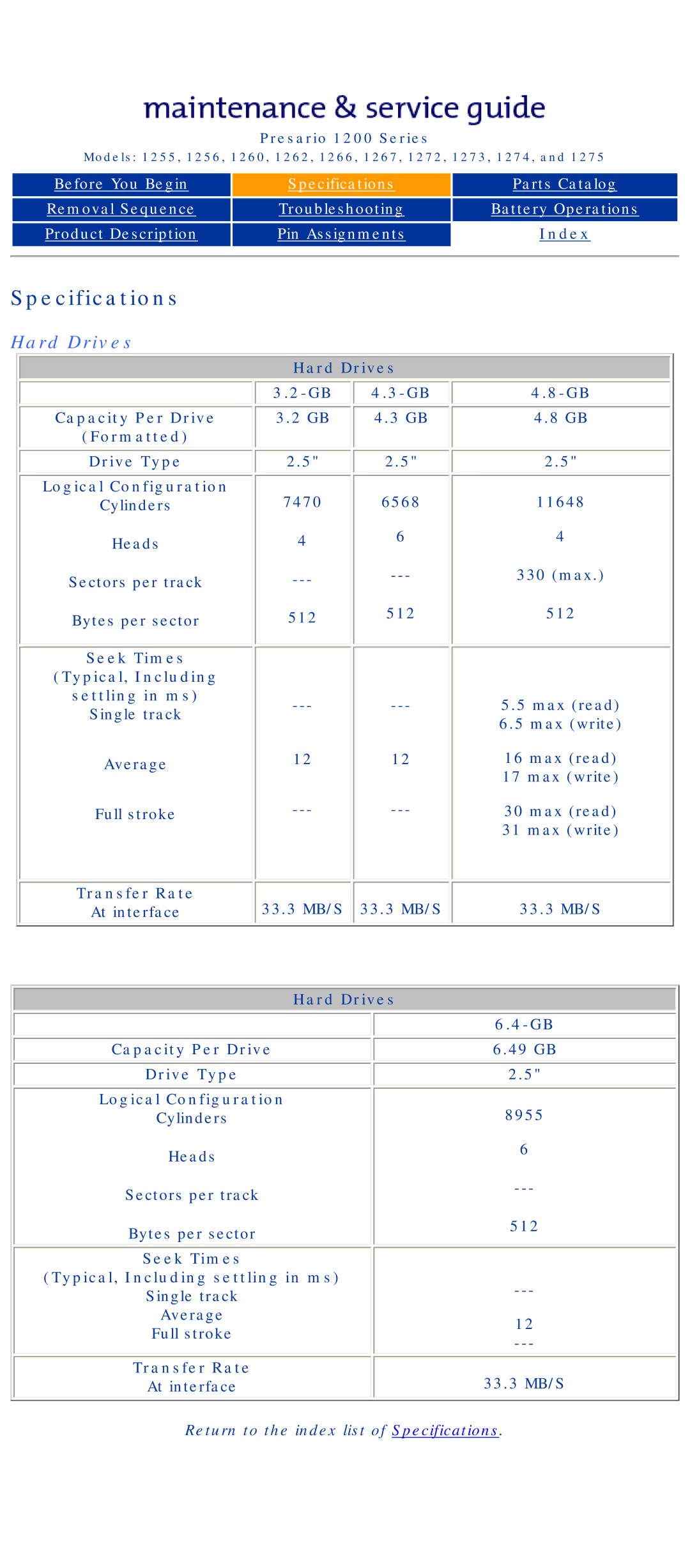 Compaq 1267, 1275, 1266, 1272, 1274, 1273, 1262, 1260, 1255, 1256 manual Hard Drives 