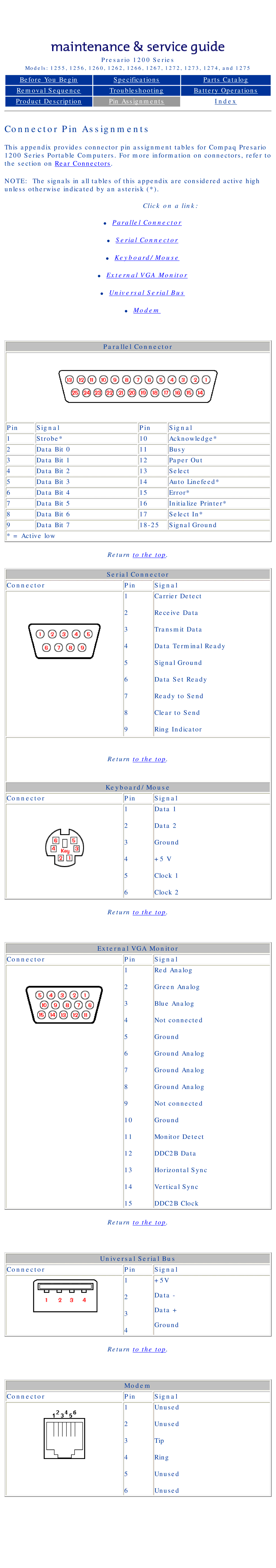 Compaq 1273, 1275, 1266, 1272, 1267, 1274, 1262, 1260, 1255, 1256 manual Connector Pin Assignments, Click on a link 