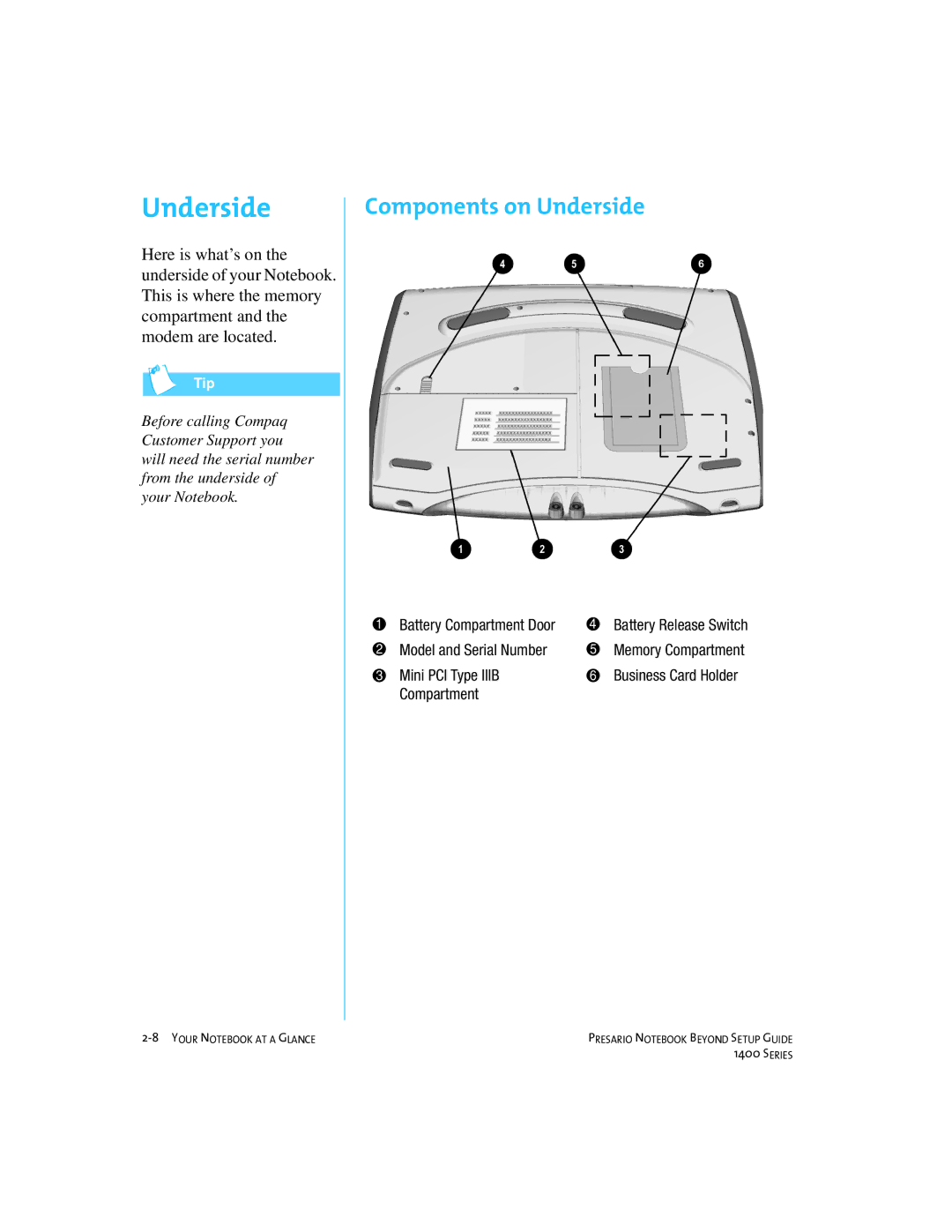 Compaq 1400 manual Components on Underside 