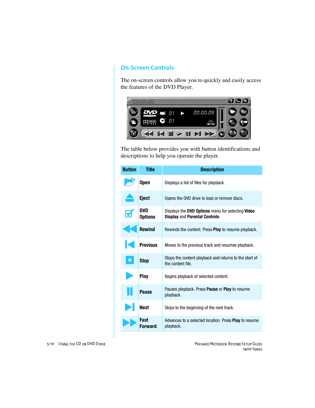 Compaq 1400 manual On-Screen Controls, Dvd 