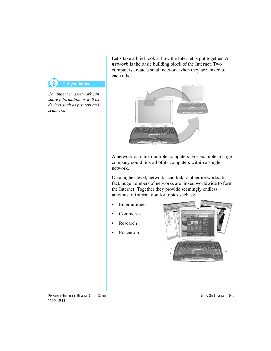 Compaq 1400 manual Series 