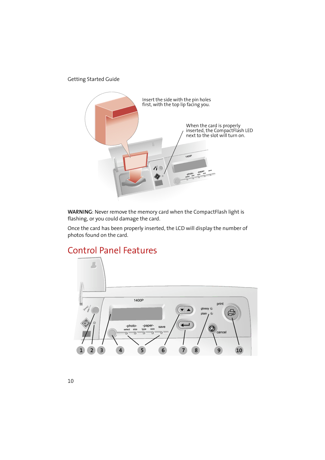 Compaq 1400P manual Control Panel Features 