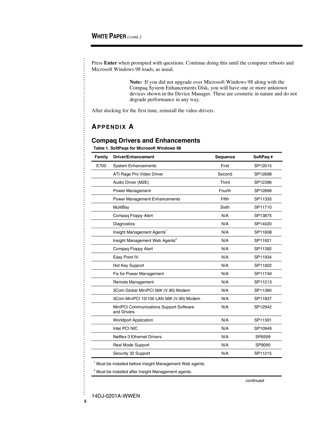 Compaq 14DJ-0201A-WWEN appendix Compaq Drivers and Enhancements, SoftPaq # 