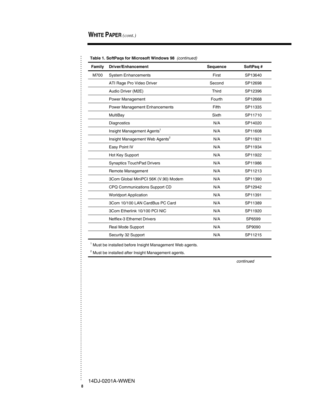 Compaq 14DJ-0201A-WWEN appendix White Paper 