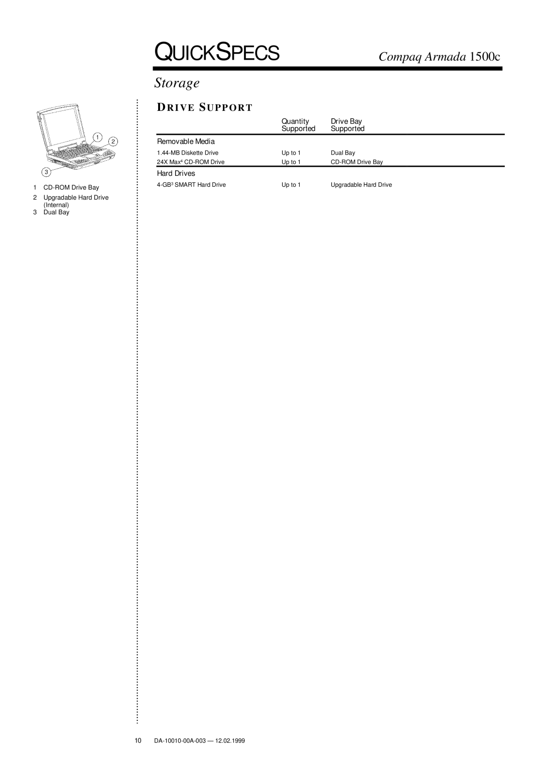 Compaq 1500c warranty Drive Support, Quantity Drive Bay Supported Removable Media, Hard Drives 