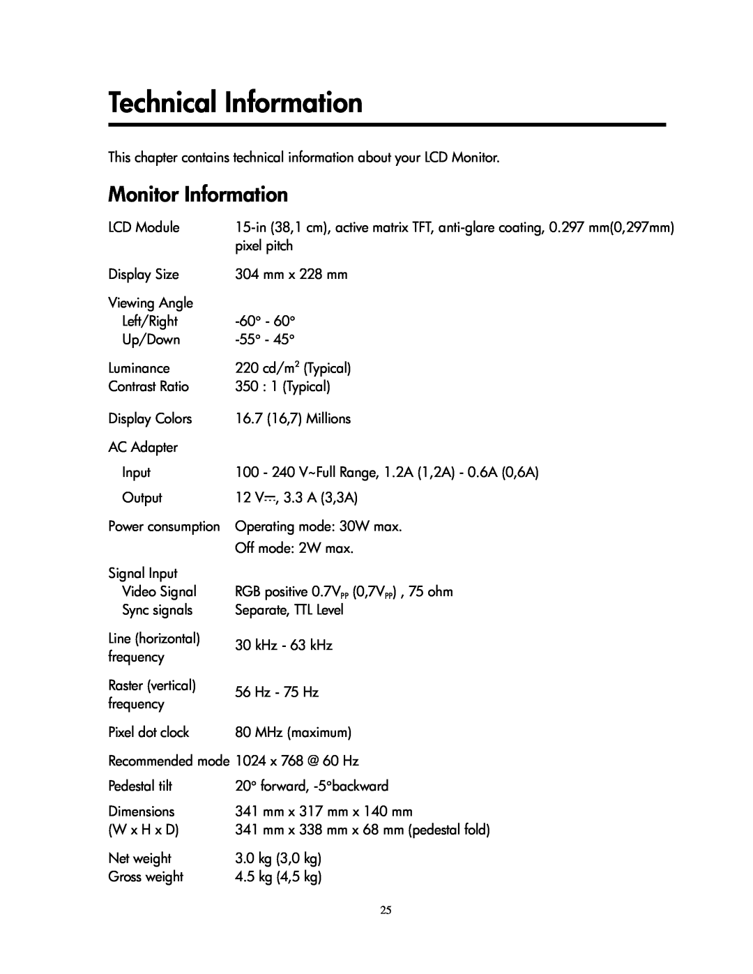 Compaq 1501 manual Technical Information, Monitor Information 