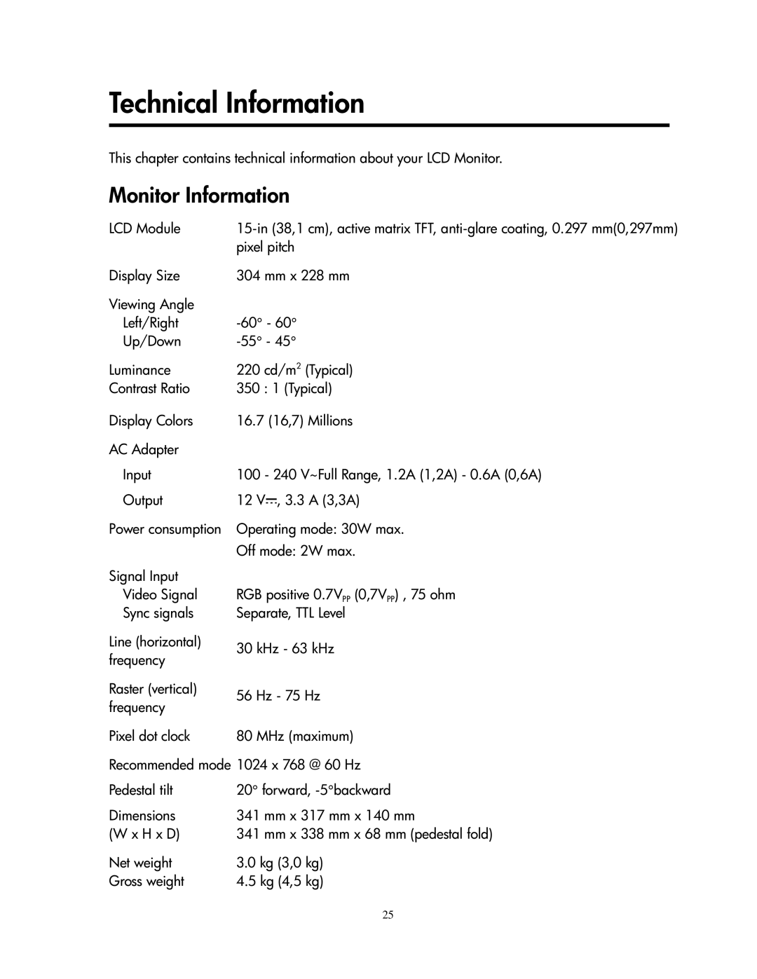 Compaq 1501 manual Technical Information, Monitor Information 