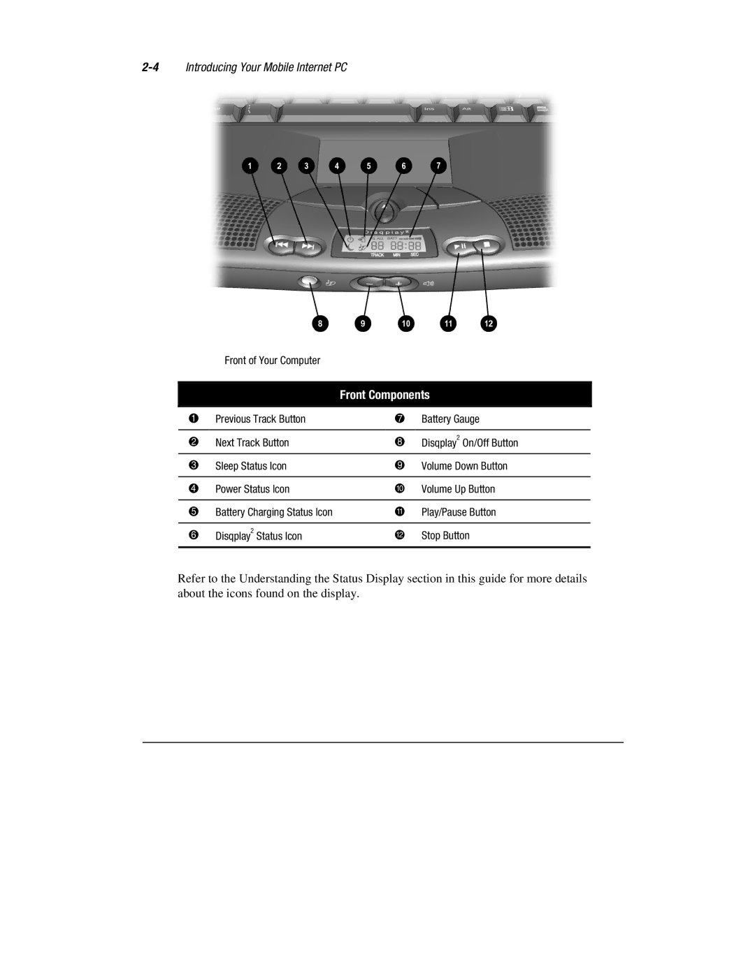 Compaq 1600 Series manual 4Introducing Your Mobile Internet PC 