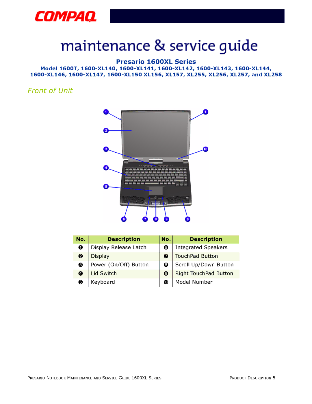 Compaq 1600XL specifications Front of Unit, Description 