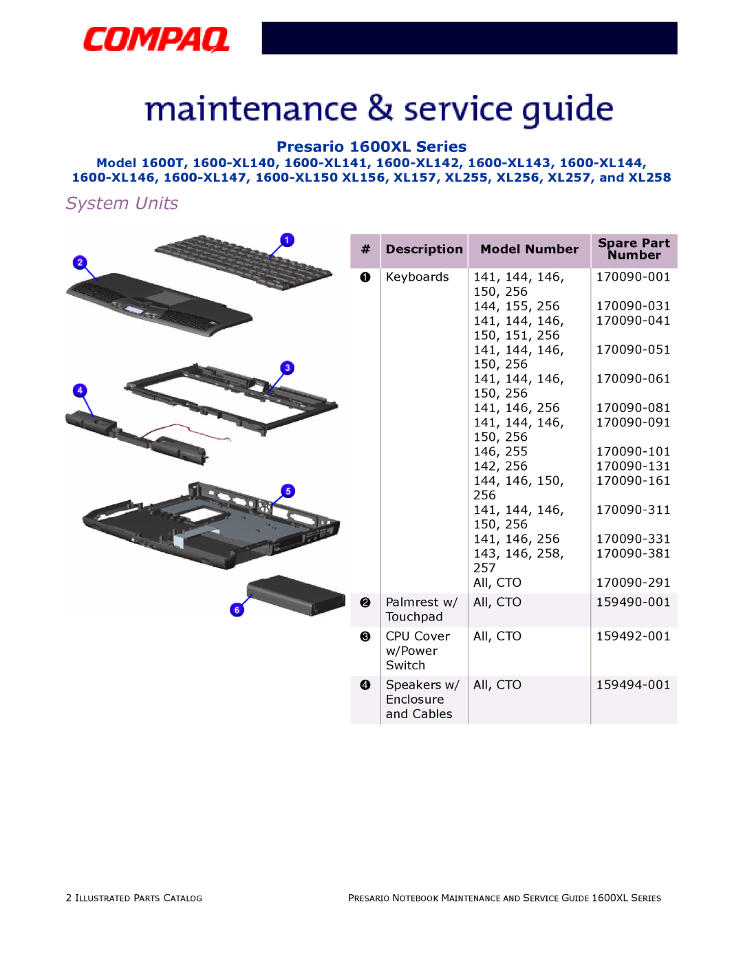 Compaq 1600XL specifications System Units, # Description Model Number Spare Part 