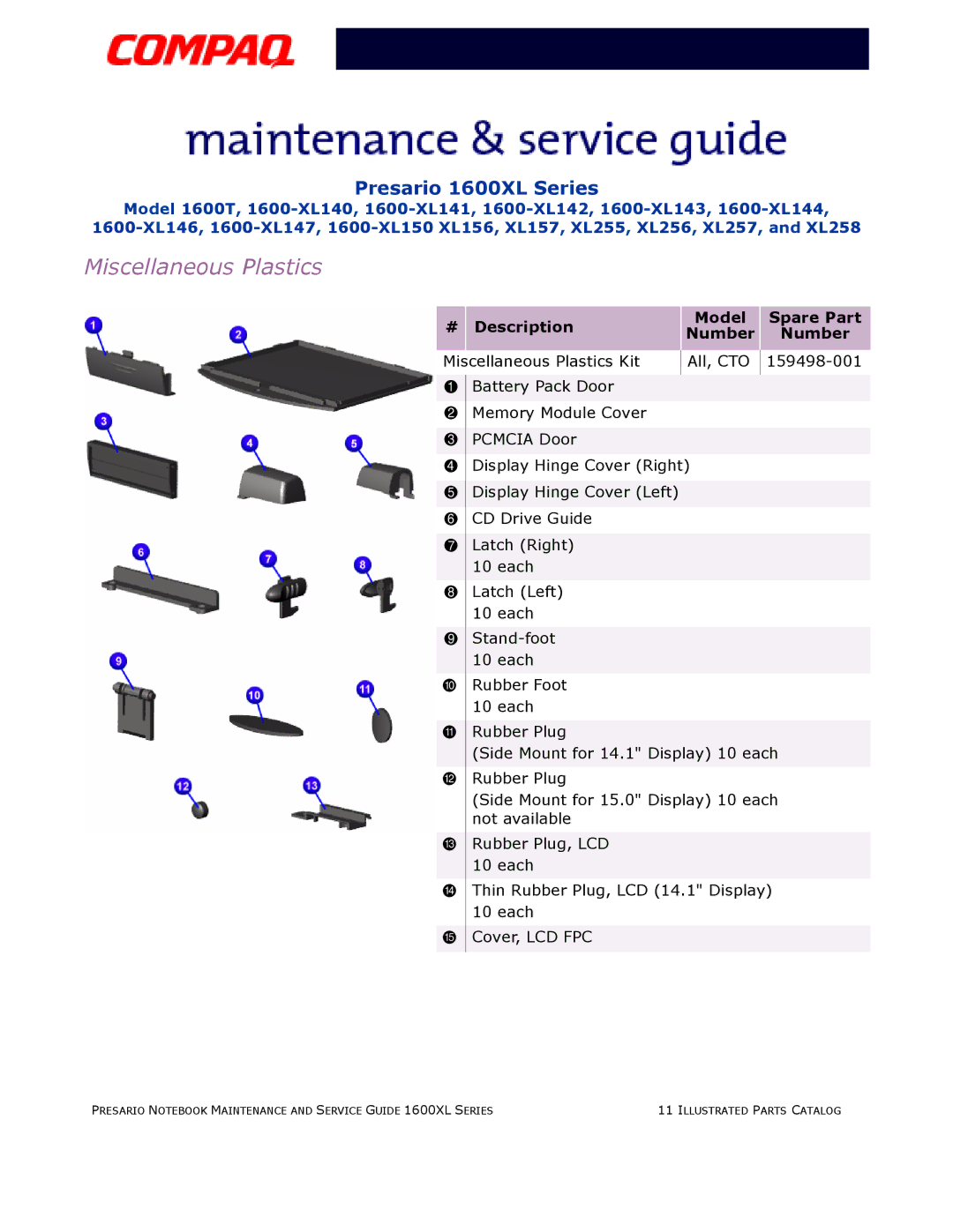 Compaq 1600XL specifications Miscellaneous Plastics 