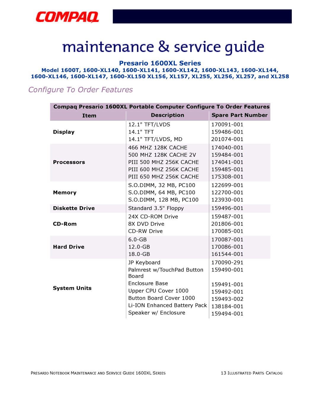 Compaq 1600XL specifications Configure To Order Features 