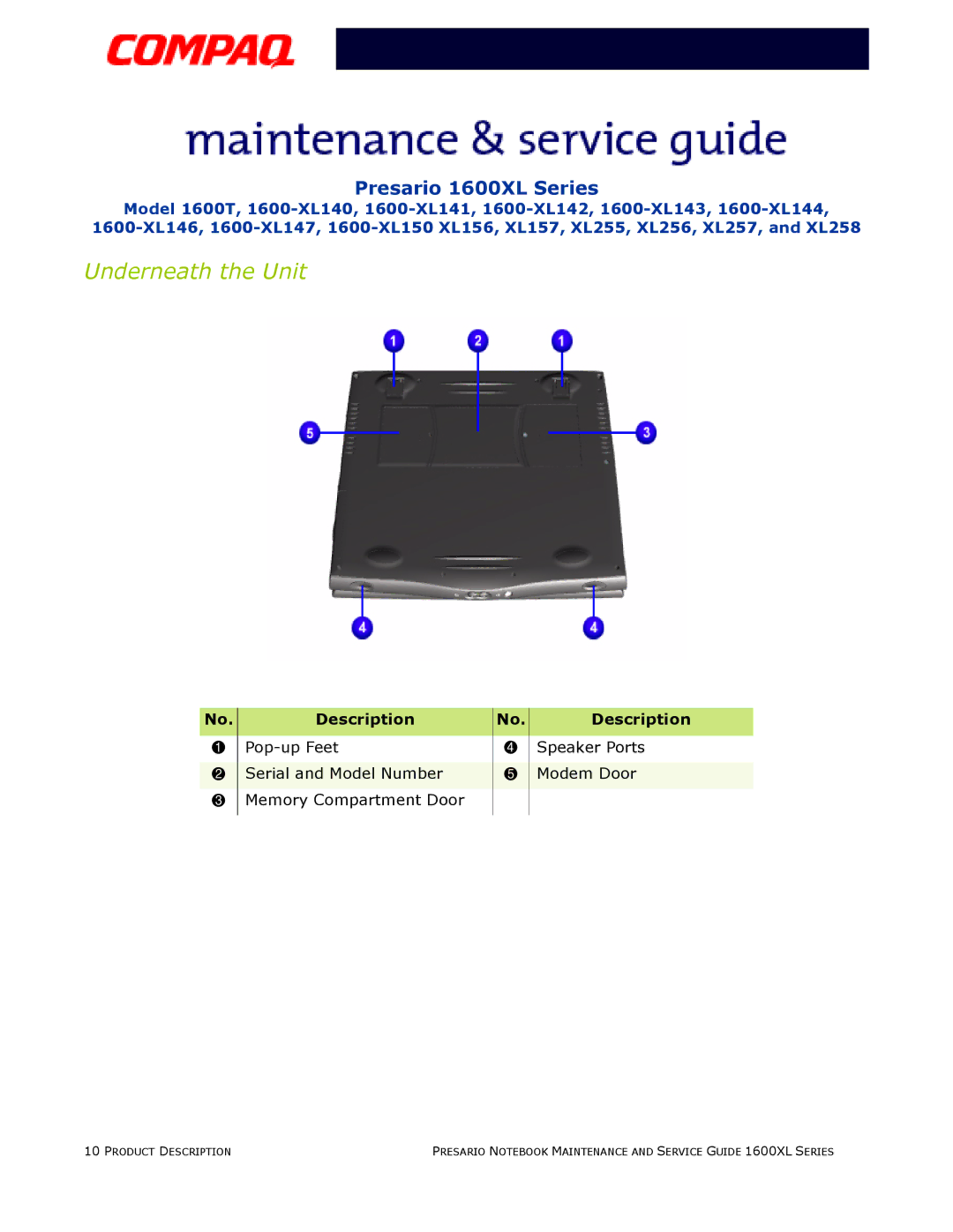 Compaq 1600XL specifications Underneath the Unit 