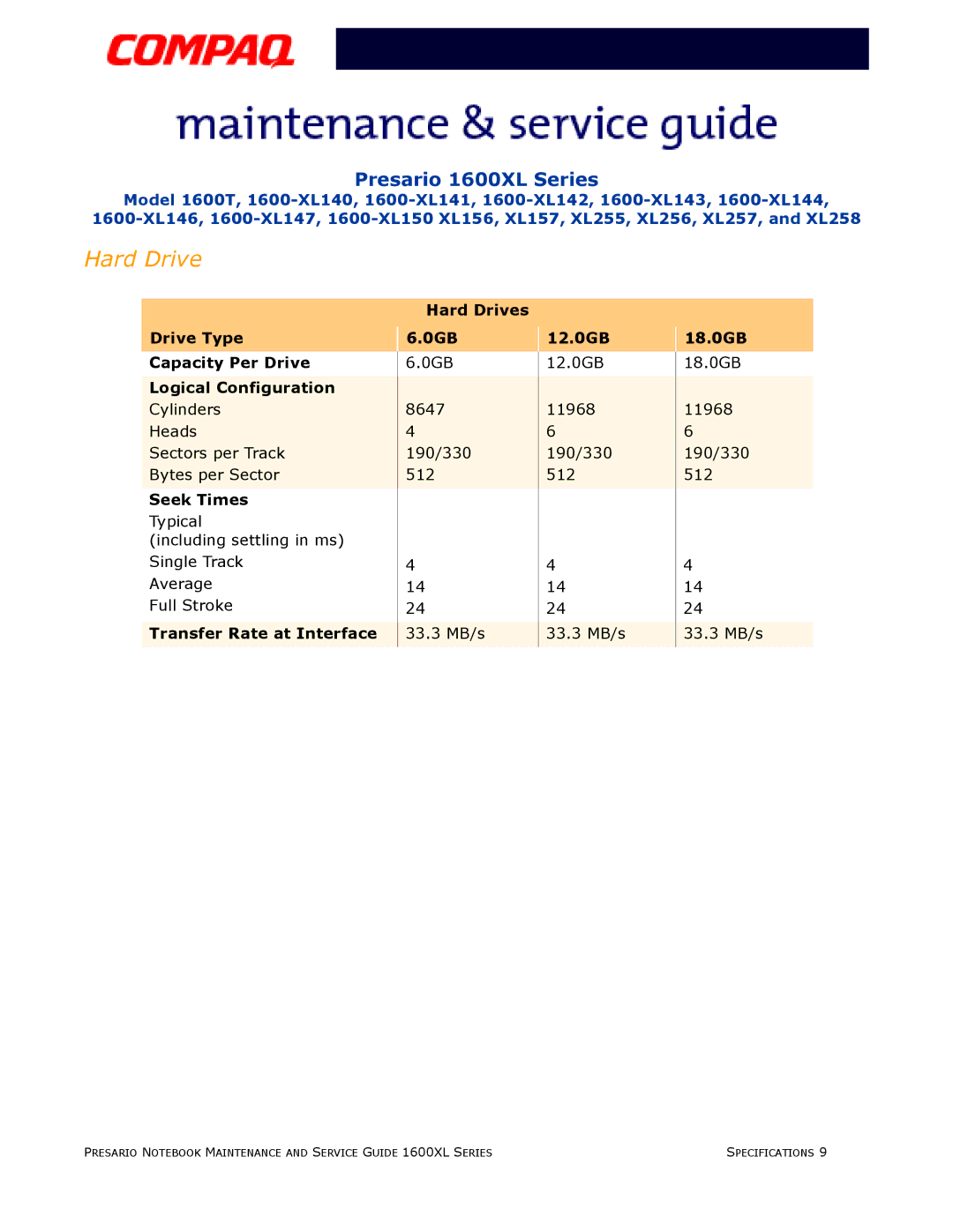 Compaq 1600XL Drive Type Capacity Per Drive Logical Configuration, Seek Times, Transfer Rate at Interface Hard Drives 0GB 