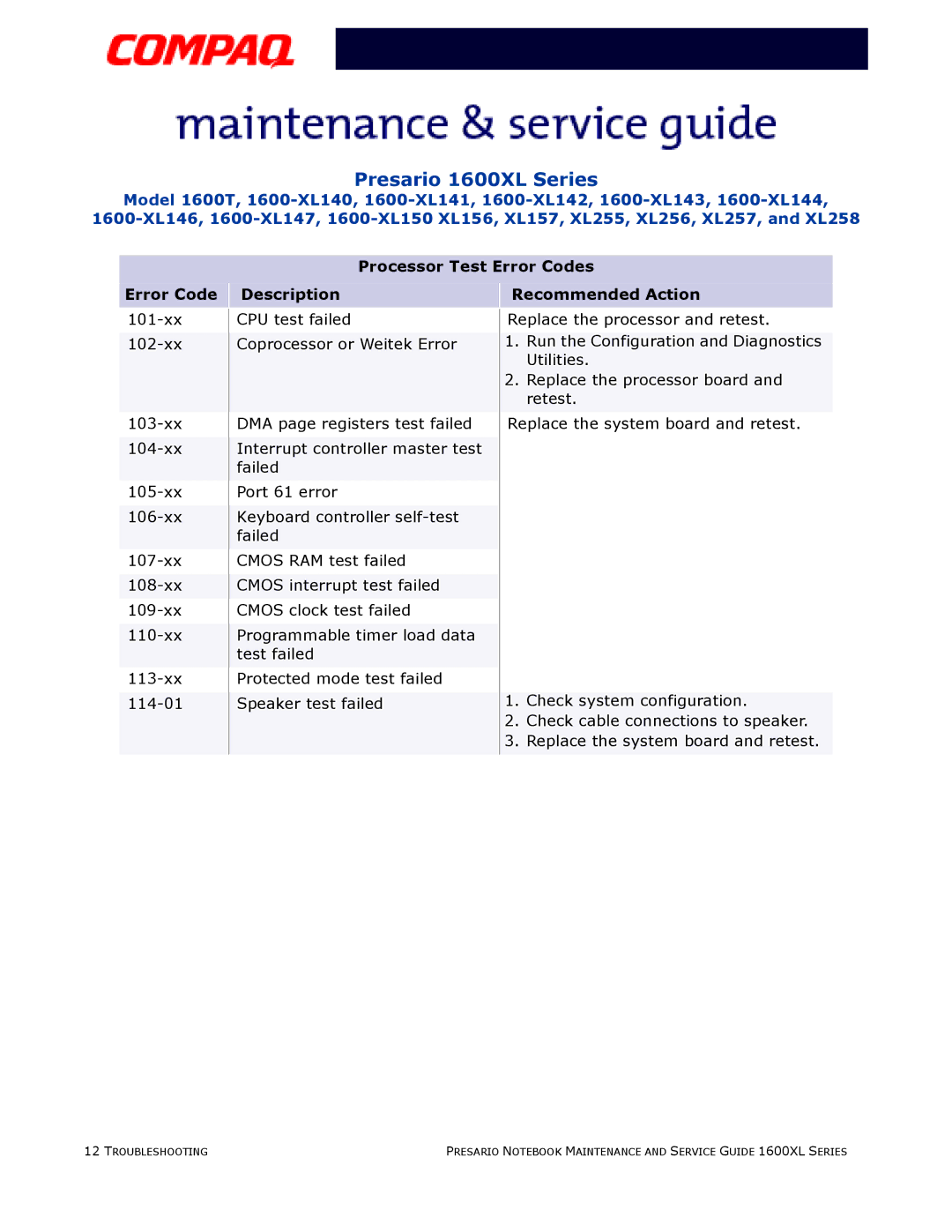 Compaq 1600XL specifications Processor Test Error Codes, Error Code Description Recommended Action 