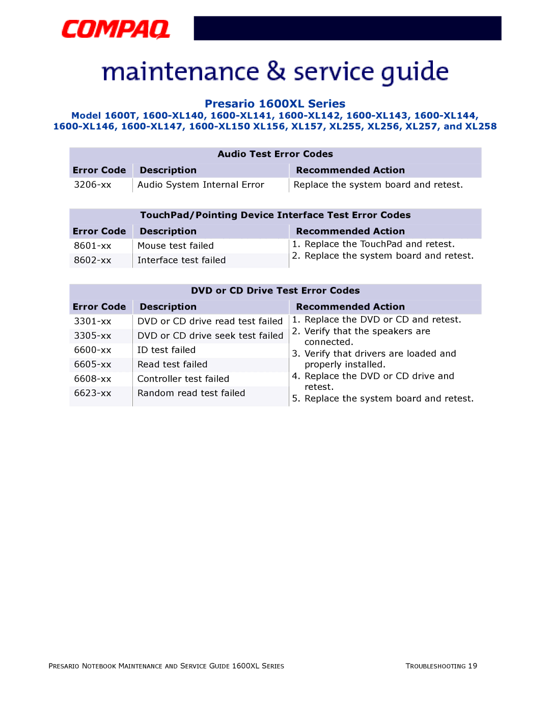 Compaq 1600XL specifications Audio Test Error Codes, Error Code Description Recommended Action 