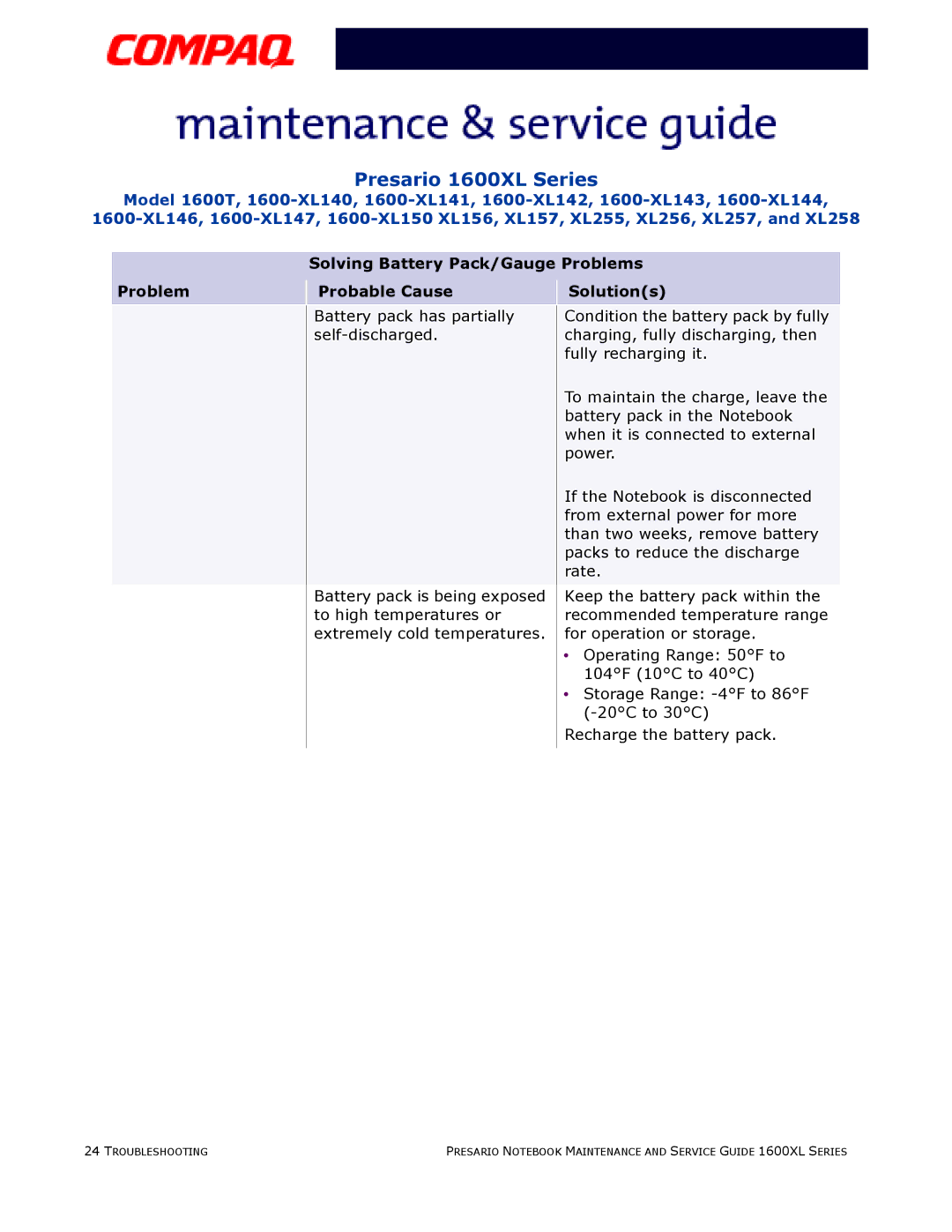 Compaq 1600XL specifications Battery pack has partially self-discharged 