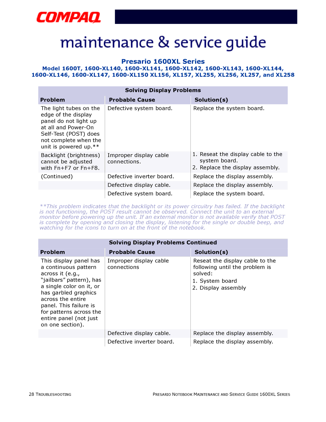 Compaq specifications Presario 1600XL Series 