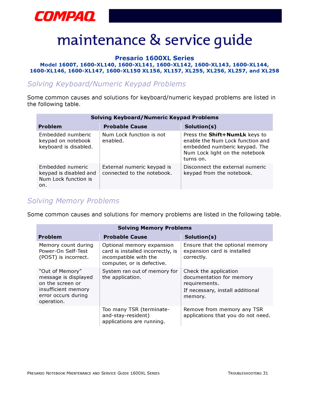 Compaq 1600XL specifications Solving Keyboard/Numeric Keypad Problems, Solving Memory Problems 