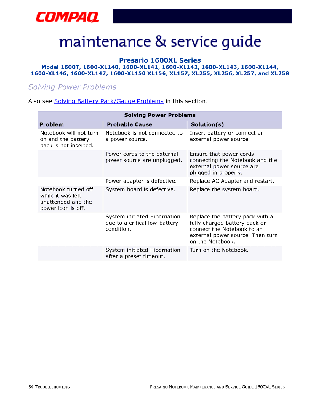 Compaq 1600XL specifications Solving Power Problems Probable Cause Solutions 