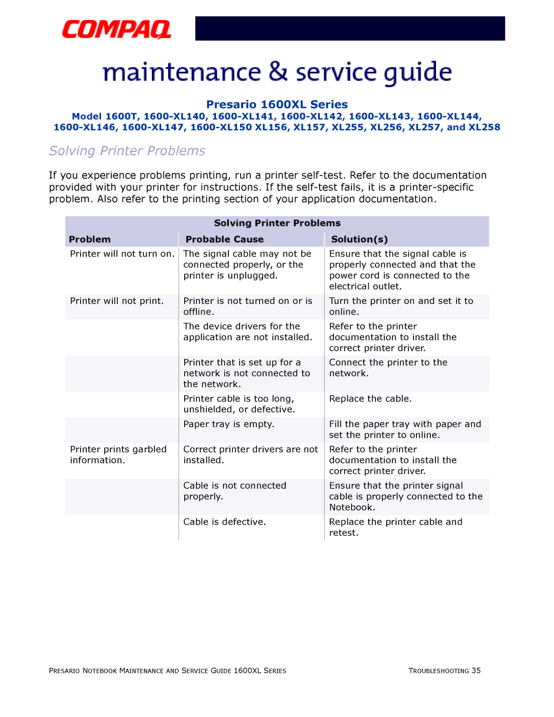 Compaq 1600XL specifications Solving Printer Problems Probable Cause Solutions 